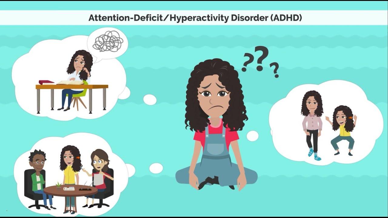 ADHD Dr.Nitish Dubey Clinic